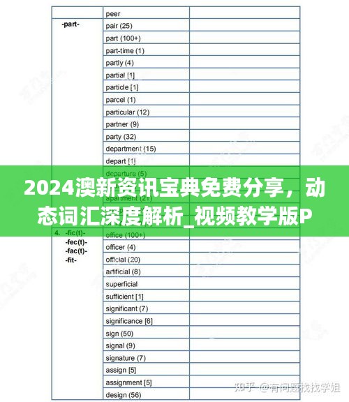 2024澳新资讯宝典免费分享，动态词汇深度解析_视频教学版PJH311.28