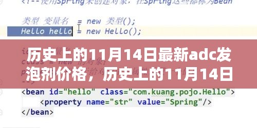 历史上的11月14日最新ADC发泡剂价格概览及初学者查询技能指南