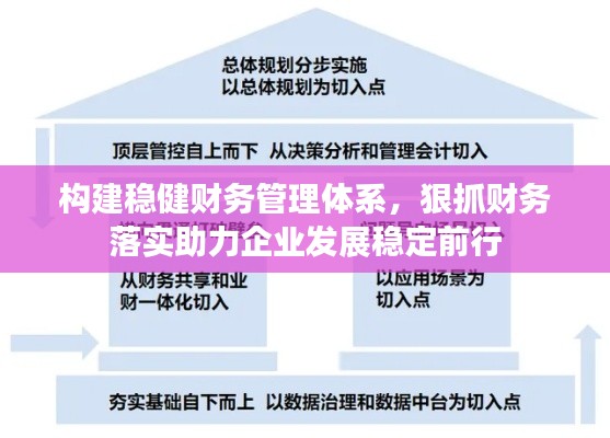 构建稳健财务管理体系，狠抓财务落实助力企业发展稳定前行