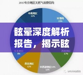 眩晕深度解析报告，揭示眩晕成因与防治策略