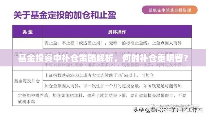 基金投资中补仓策略解析，何时补仓更明智？