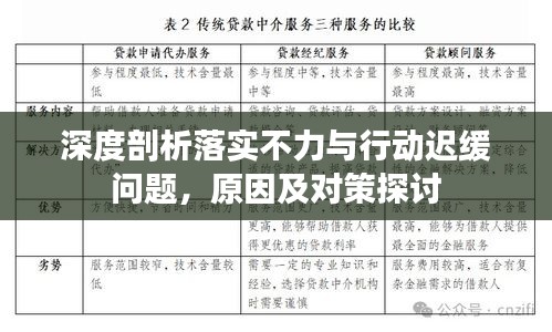 深度剖析落实不力与行动迟缓问题，原因及对策探讨