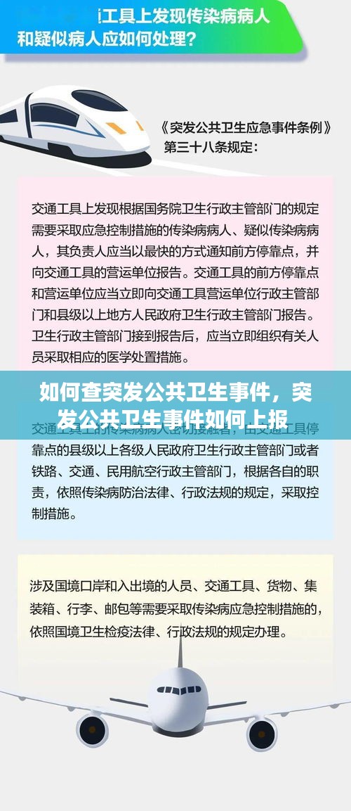 如何查突发公共卫生事件，突发公共卫生事件如何上报 