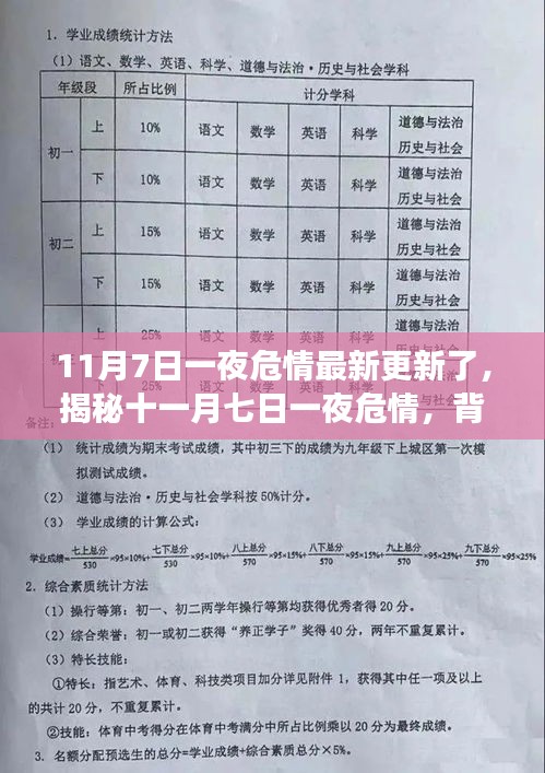 揭秘11月7日一夜危情，背景、事件与影响全面曝光