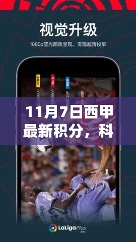 最新西甲积分APP，科技赋能生活，实时掌握西甲积分动态