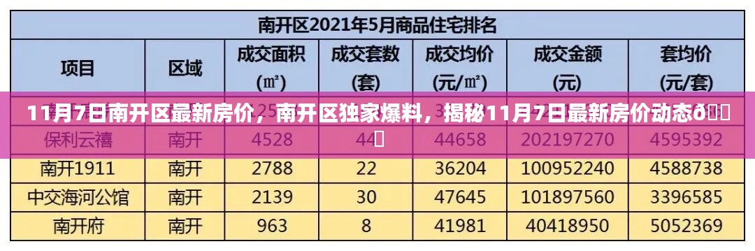 资料下载 第174页