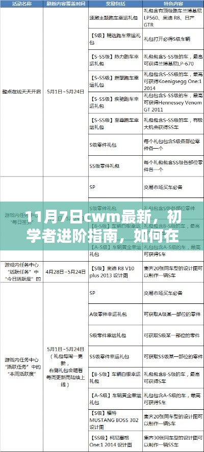 初学者进阶指南，如何在11月7日使用cwm完成最新任务攻略