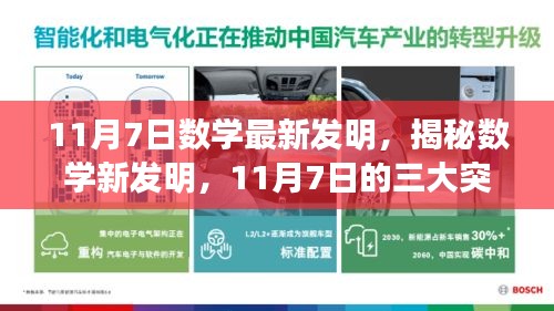 揭秘数学新发明，三大突破于11月7日揭晓