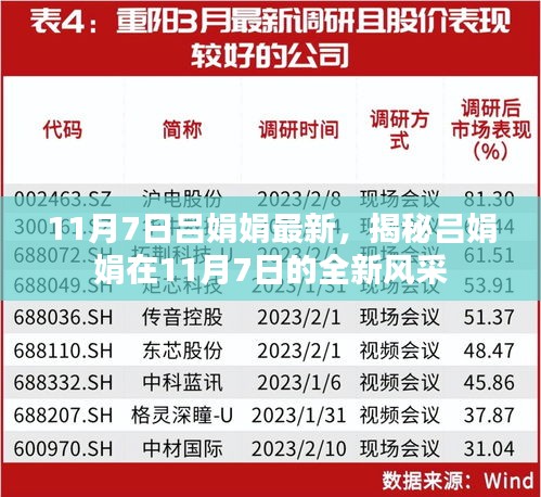 揭秘吕娟娟在11月7日的全新风采展示