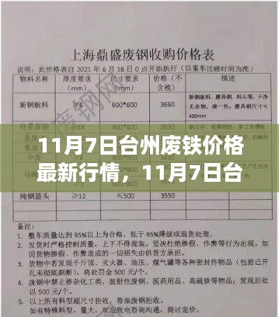 台州废铁价格最新行情深度解析及评测（11月7日）