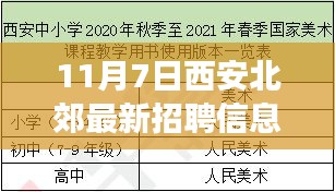 揭秘西安北郊最新招聘热点，深度解读招聘信息（最新更新）