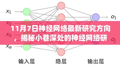 揭秘隐藏式特色小店神经网络研究新动向，神经网络最新研究方向探索之旅（11月7日更新）