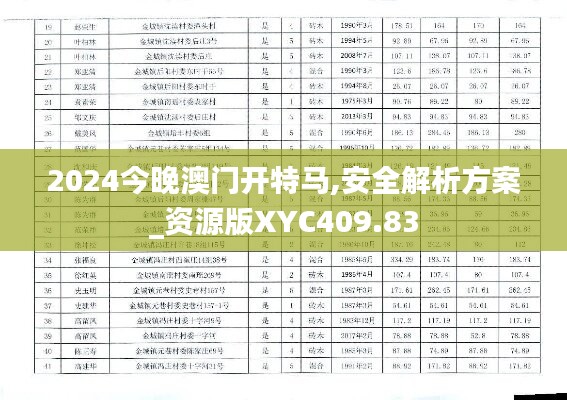 2024今晚澳门开特马,安全解析方案_资源版XYC409.83