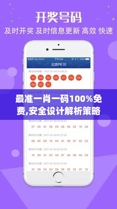 最准一肖一码100%免费,安全设计解析策略_投资版35.64