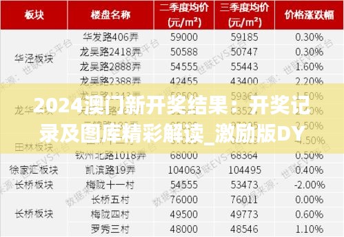 2024澳门新开奖结果：开奖记录及图库精彩解读_激励版DYW160.01