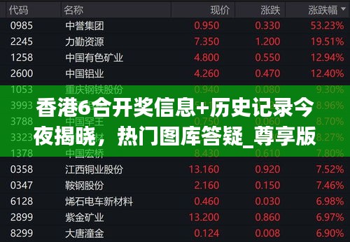 香港6合开奖信息+历史记录今夜揭晓，热门图库答疑_尊享版BJR255.49