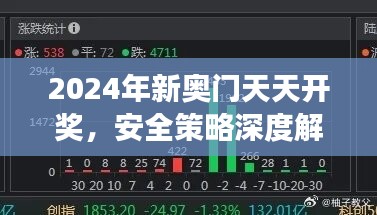 2024年新奥门天天开奖，安全策略深度解读：HAZ609.49升级版