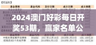 2024澳门好彩每日开奖53期，赢家名单公布_移动版QIF706.16