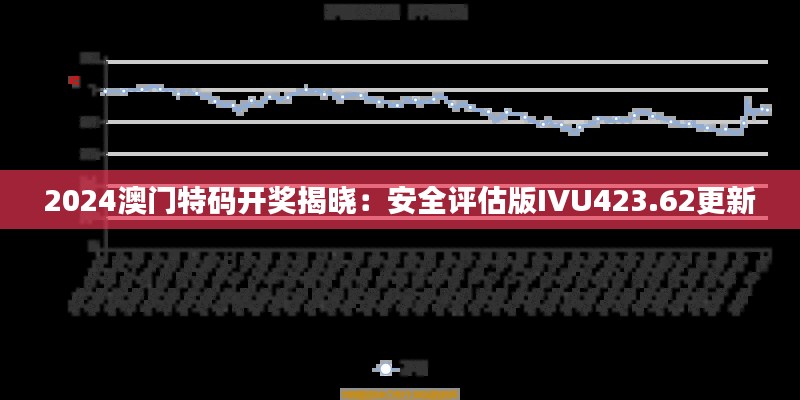 2024澳门特码开奖揭晓：安全评估版IVU423.62更新