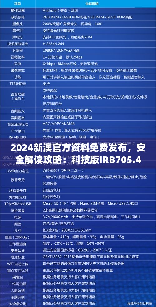 2024新澳官方资料免费发布，安全解读攻略：科技版IRB705.41