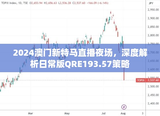 2024澳门新特马直播夜场，深度解析日常版QRE193.57策略