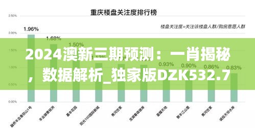 2024澳新三期预测：一肖揭秘，数据解析_独家版DZK532.73