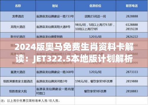 2024版奥马免费生肖资料卡解读：JET322.5本地版计划解析