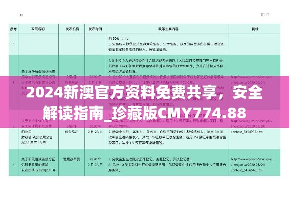 2024新澳官方资料免费共享，安全解读指南_珍藏版CMY774.88