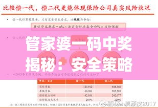 管家婆一码中奖揭秘：安全策略深度剖析_公积金板块IXV559.78