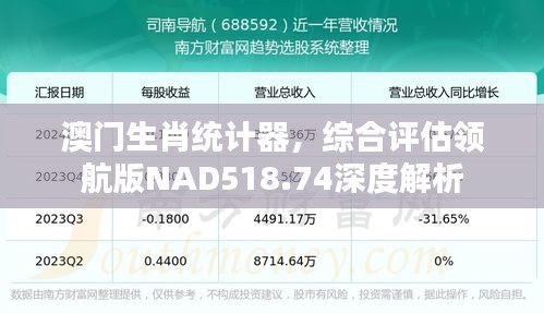 澳门生肖统计器，综合评估领航版NAD518.74深度解析