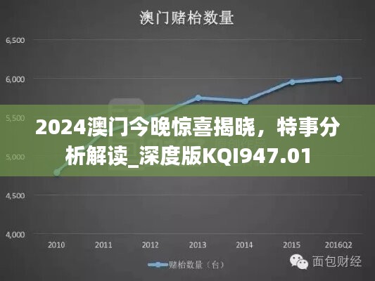 2024澳门今晚惊喜揭晓，特事分析解读_深度版KQI947.01