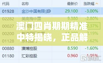 澳门四肖期期精准中特揭晓，正品解析版VRS64.75最新分析