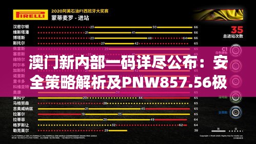 澳门新内部一码详尽公布：安全策略解析及PNW857.56极致版揭秘