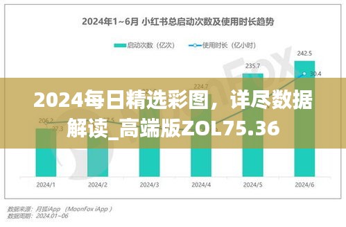 2024每日精选彩图，详尽数据解读_高端版ZOL75.36