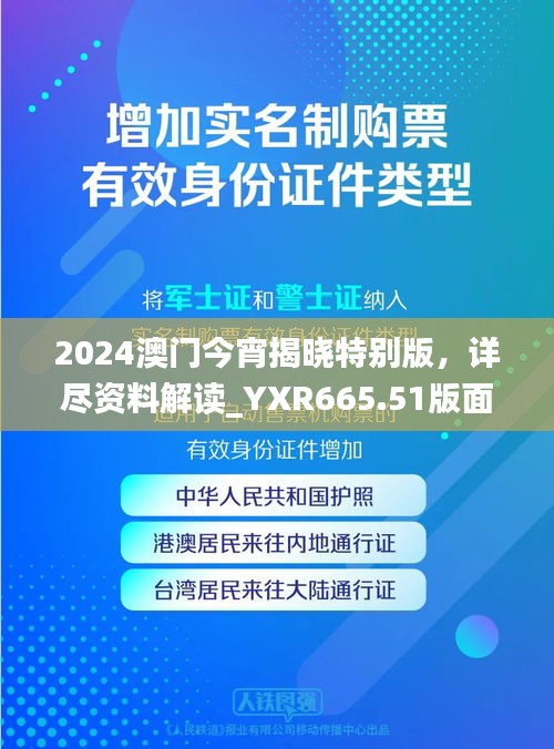 2024澳门今宵揭晓特别版，详尽资料解读_YXR665.51版面