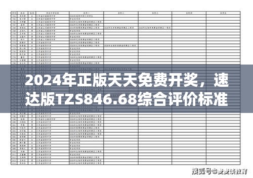 2024年正版天天免费开奖，速达版TZS846.68综合评价标准