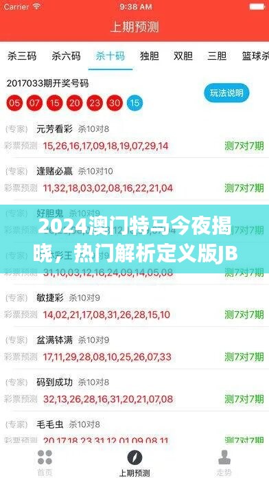 2024澳门特马今夜揭晓，热门解析定义版JBW108.52全新解读