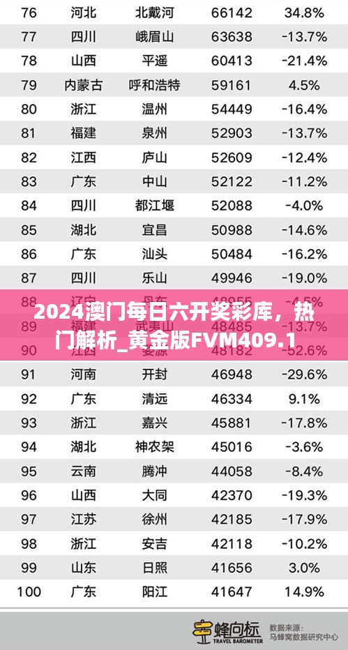 2024澳门每日六开奖彩库，热门解析_黄金版FVM409.1