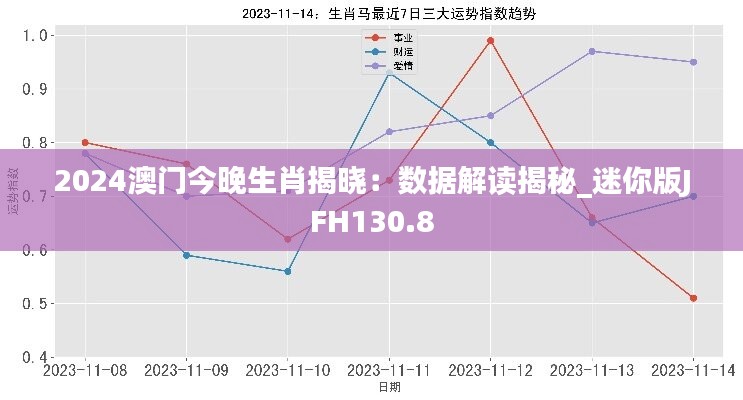 初遇在故事开头 第26页