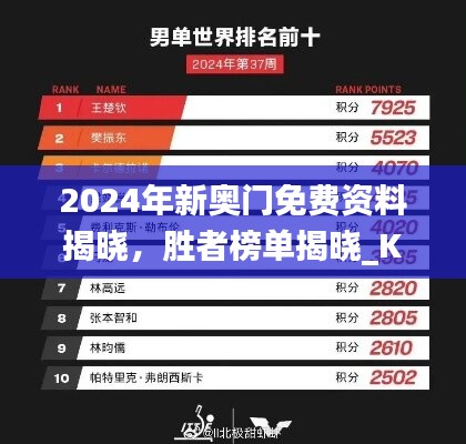 2024年新奥门免费资料揭晓，胜者榜单揭晓_KTS530.41动态版