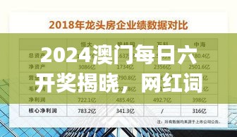 2024澳门每日六开奖揭晓，网红词汇解析：JQX160.13版