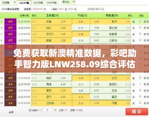 免费获取新澳精准数据，彩吧助手智力版LNW258.09综合评估解析