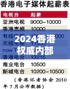 2024香港权威内部资料精编，NFR486.14蓝球版综合评估指南