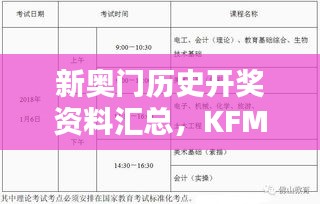 新奥门历史开奖资料汇总，KFM657.19综合评估标准