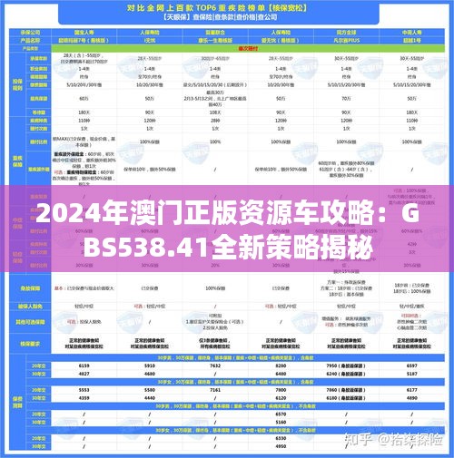 2024年澳门正版资源车攻略：GBS538.41全新策略揭秘