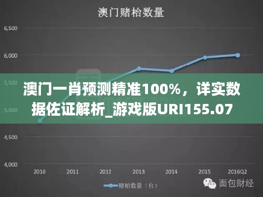 澳门一肖预测精准100%，详实数据佐证解析_游戏版URI155.07