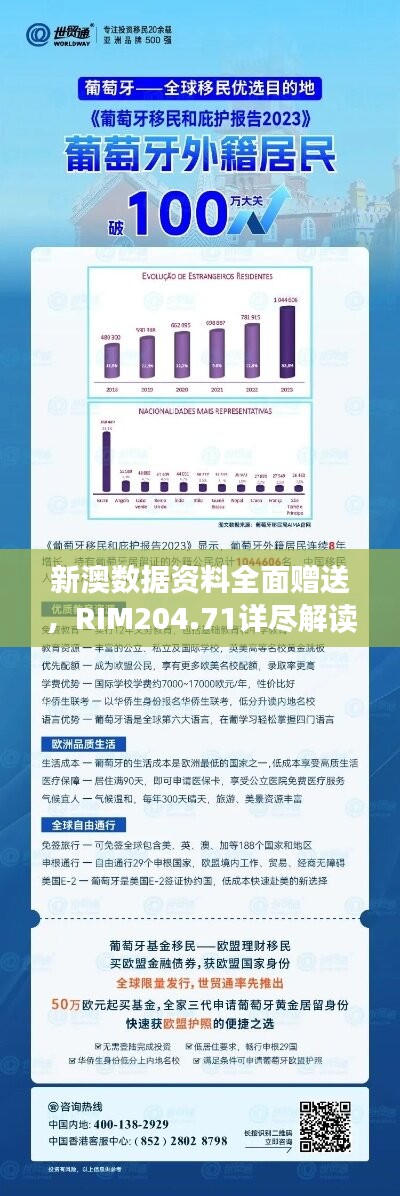 新澳数据资料全面赠送，RIM204.71详尽解读持续更新