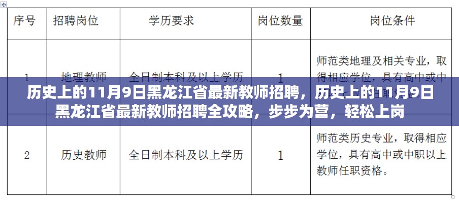 历史上的11月9日黑龙江省教师招聘全攻略，步步为营，轻松上岗之路