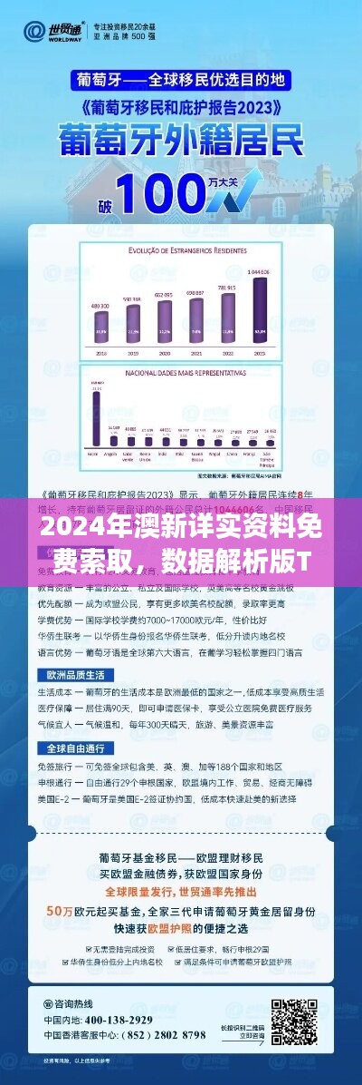 2024年澳新详实资料免费索取，数据解析版TVL262.43深度解读