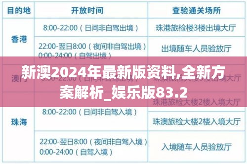 新澳2024年最新版资料,全新方案解析_娱乐版83.2